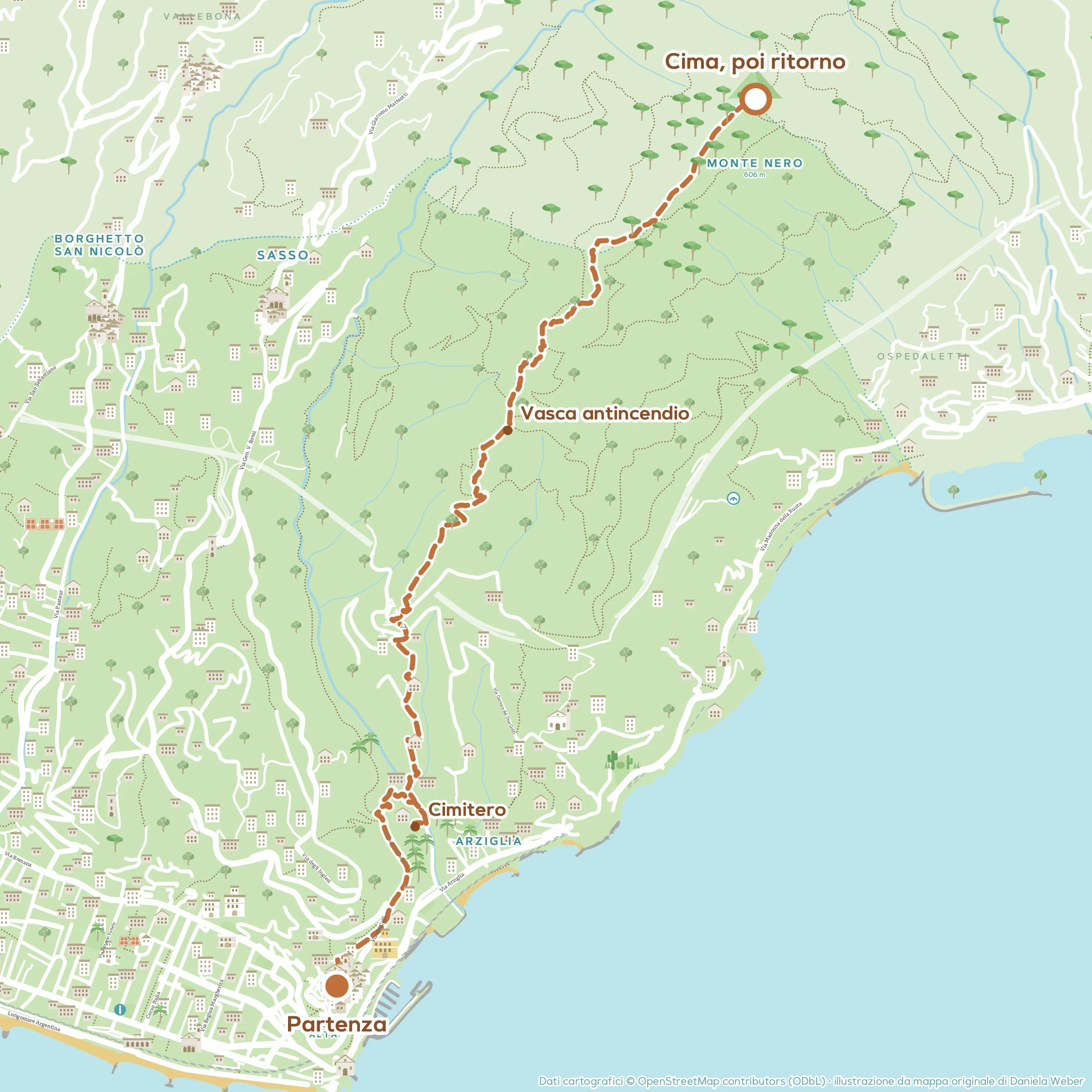 Mappa illustrata dell’escursione Da Bordighera al Monte Nero, con il percorso e le tappe numerate